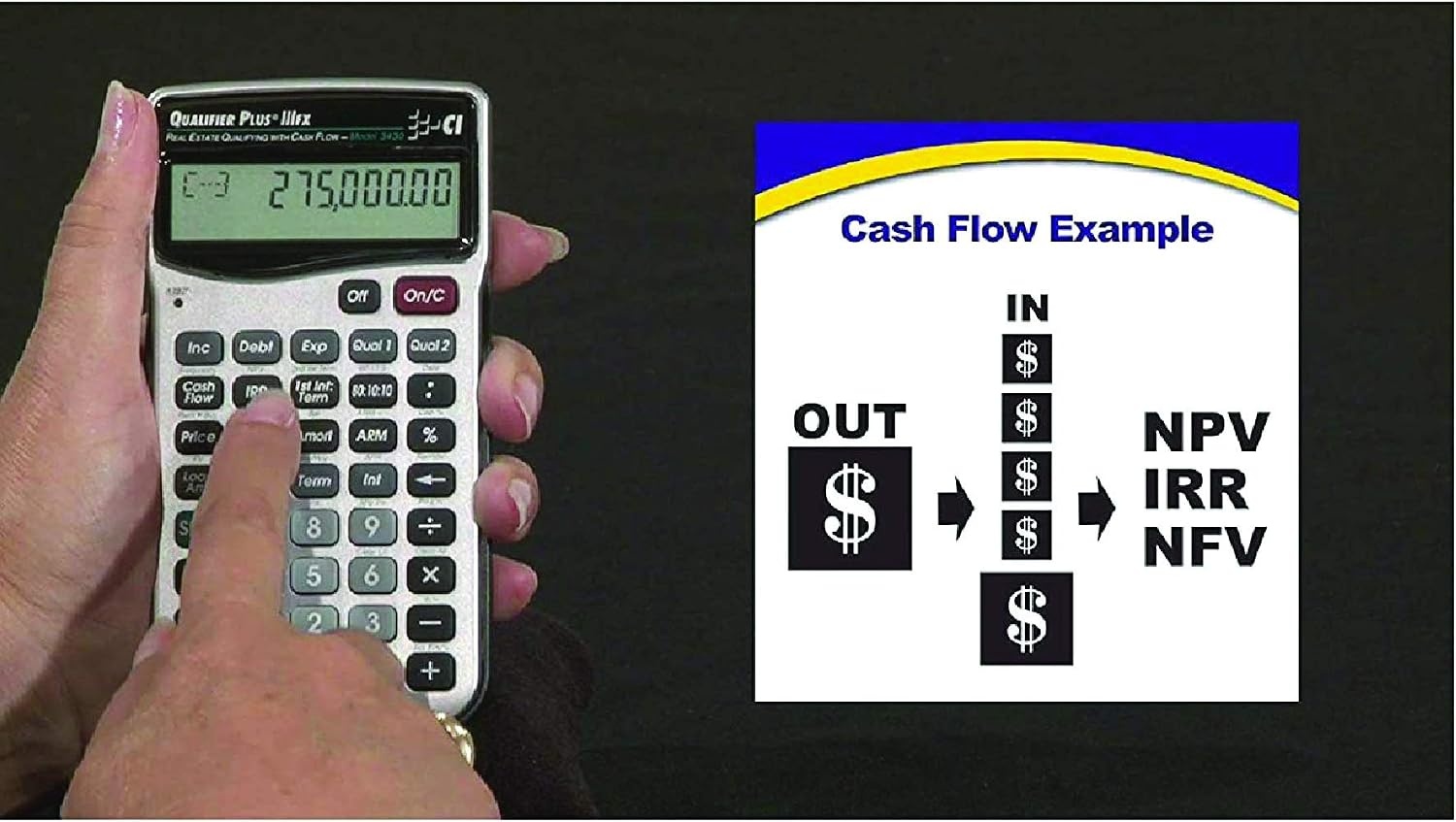 image:imageCalculated Industries 3430 Qualifier Plus IIIfx Real Estate Calculator Advanced Mortgage Finance ClearlyLabeled Keys Buyer PreQualifying Payments amp Amortizations ARMs Combos FHAVA