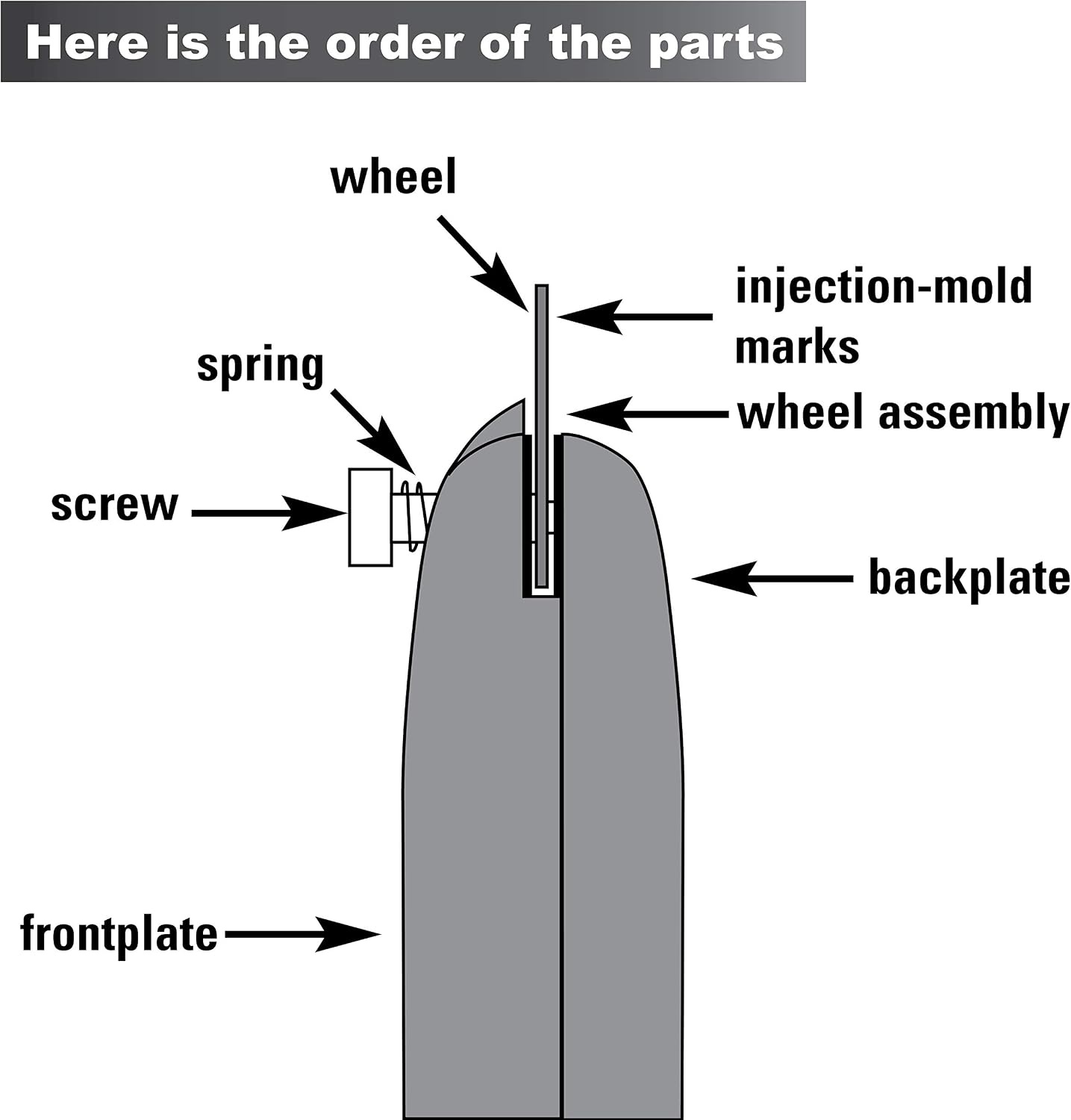 image:imageCalculated Industries Scale Master Pro XE Measure Wheel Kit with Axle Screw Small